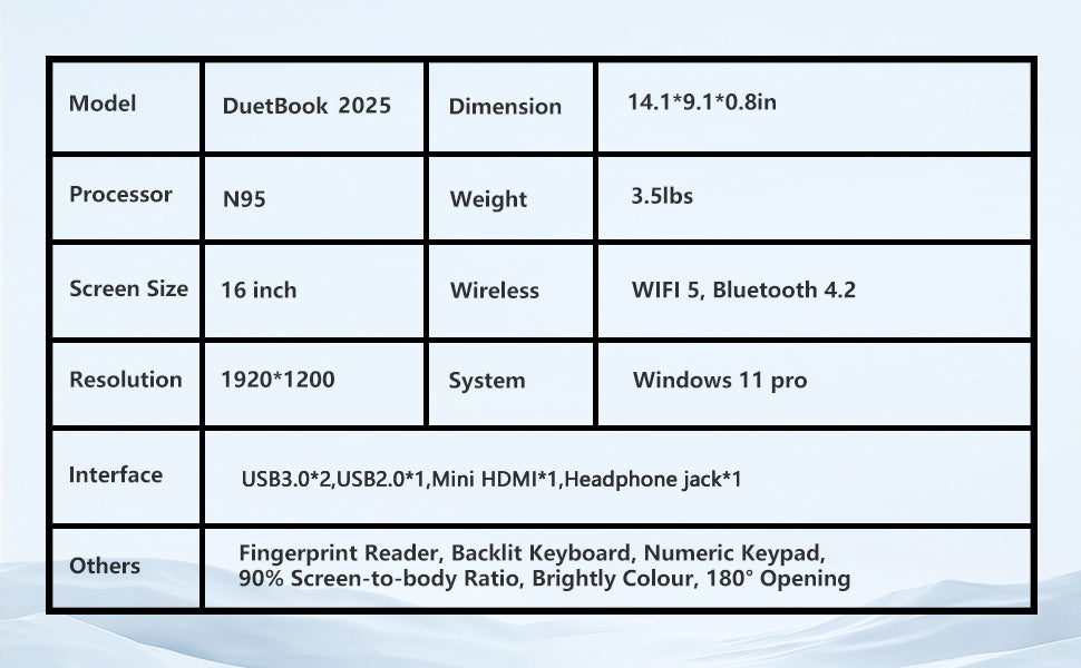 Laptop Computer, Gaming Laptop 2025 Windows 11 Pro, 16 Inch Lap Top PC, 16GB RAM 512GB SSD, Intel 12th Gen N95 Processor(up to 3.4GHz), Backlit Keyboard, Fingerprint Unlock, FHD 1920 * 1200 Elite