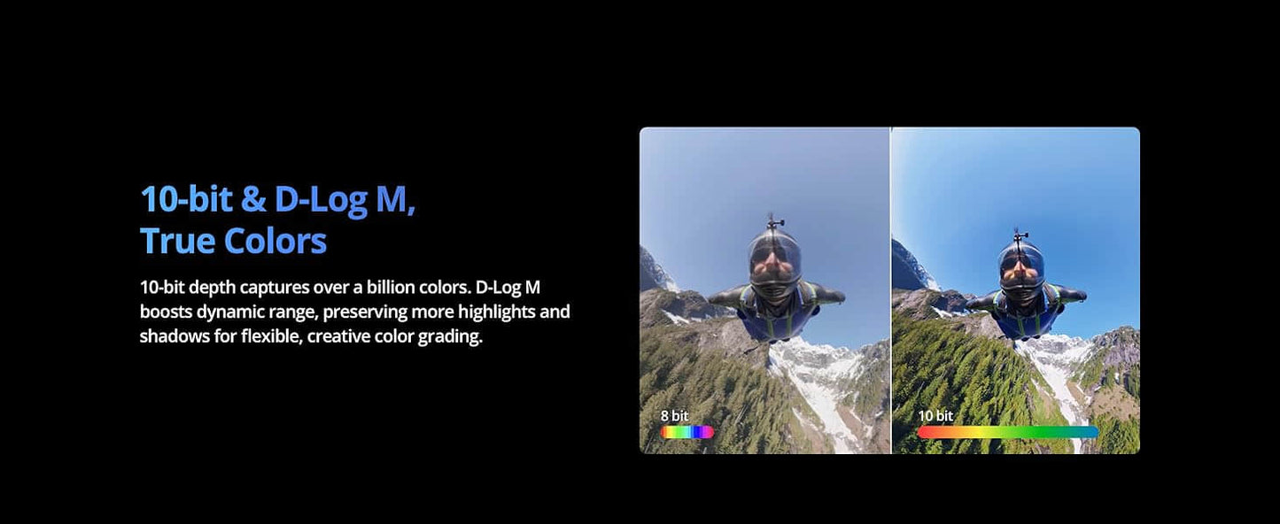 For DJI Osmo 360 WaterProof Action Camera 1-Inch 360° Imaging Native 8K 360° Video 170° Boost Video 120MP 360° Photo Conference Elite