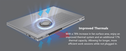 Acer Aspire 3 A315-24P-R7VH Slim Laptop | 15.6" Full HD | AMD Ryzen 3 7320U Quad-Core | AMD Radeon Graphics | 8GB LPDDR5 | 128GB NVMe SSD | Wi-Fi 6 | Windows 11 Home Elite