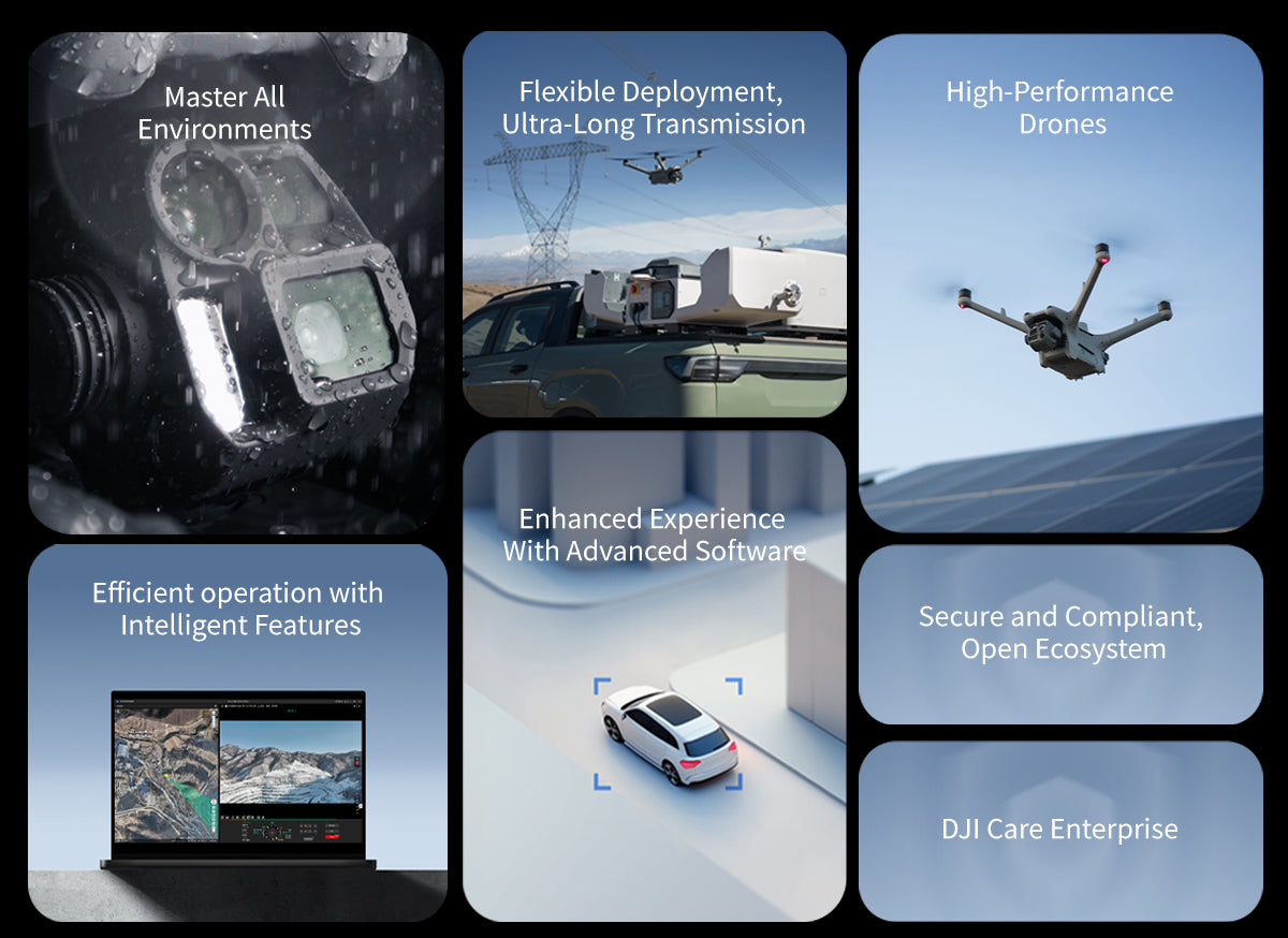 Oversea Edition DJI Dock 3 Drone Station With Matrice 4TD 4D Integrate Environmental Monitoring System Flexible Deployment Dock3 Elite