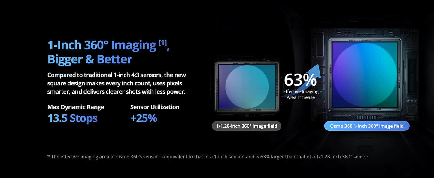 For DJI Osmo 360 WaterProof 8K 360° Action Camera 1-Inch 360° Imaging Extended Battery Life 3 Batteries Native 8K Prosumer Elite