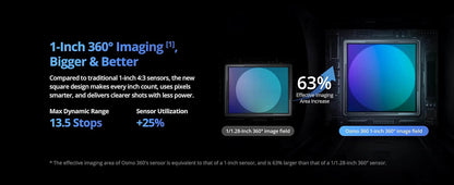 For DJI Osmo 360 WaterProof 8K 360° Action Camera 1-Inch 360° Imaging Extended Battery Life 3 Batteries Native 8K Prosumer Elite