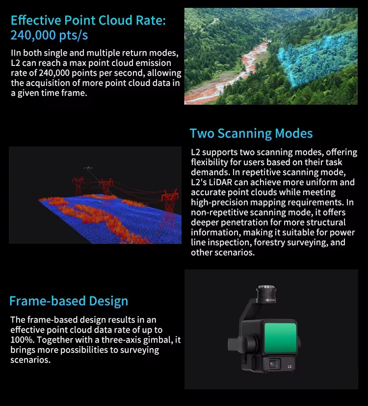 DJI Zenmuse L2 Global Version LiDAR Camera with 4/3 CMOS RGB Mapping Camera High Precision 3D Data Acquisition for M400/M350 UAV Elite