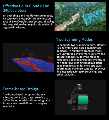 DJI Zenmuse L2 Global Version LiDAR Camera with 4/3 CMOS RGB Mapping Camera High Precision 3D Data Acquisition for M400/M350 UAV Elite