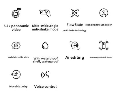 Insta360 One X2 360-Degree WaterProof Sports Action Camera with 5.7K AI Edit Live Webcam Voice Control Panoramic Features Elite