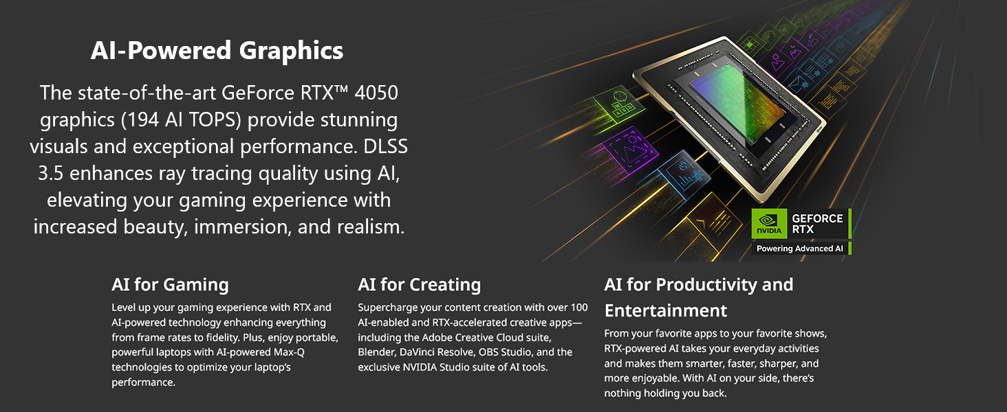 Acer Nitro V Gaming Laptop | Intel Core i5-13420H Processor | NVIDIA GeForce RTX 4050 Laptop GPU | 15.6" FHD IPS 165Hz Display | 8GB DDR5 | 512GB Gen 4 SSD | Wi-Fi 6 | Backlit KB | ANV15-52-586Z Elite