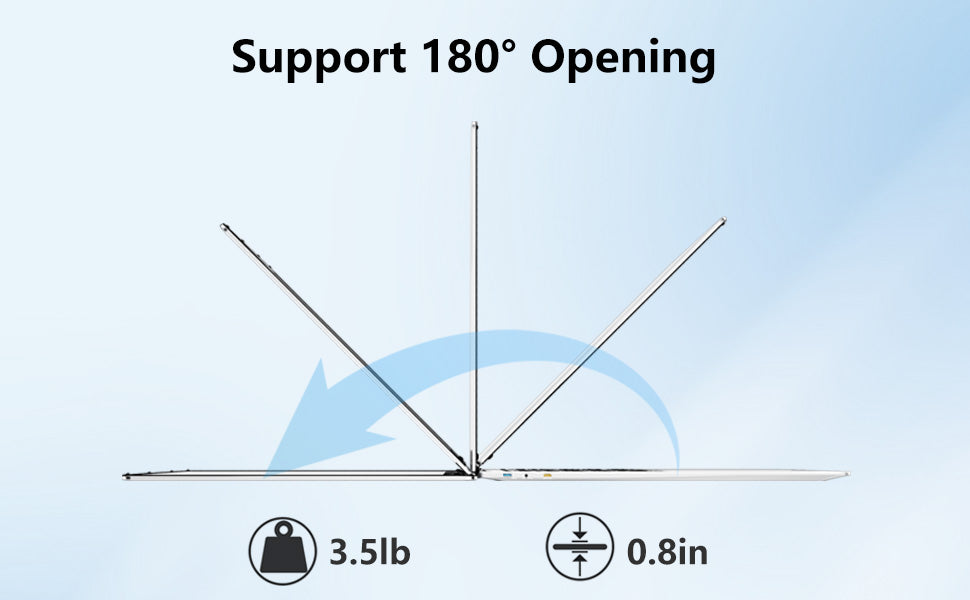 Laptop Computer, Gaming Laptop 2025 Windows 11 Pro, 16 Inch Lap Top PC, 16GB RAM 512GB SSD, Intel 12th Gen N95 Processor(up to 3.4GHz), Backlit Keyboard, Fingerprint Unlock, FHD 1920 * 1200 Elite