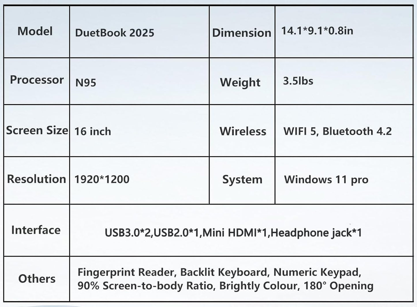 Laptop Computer, Gaming Laptop 2025 Windows 11 Pro, 16 Inch Lap Top PC, 16GB RAM 512GB SSD, Intel 12th Gen N95 Processor(up to 3.4GHz), Backlit Keyboard, Fingerprint Unlock, FHD 1920 * 1200 Elite