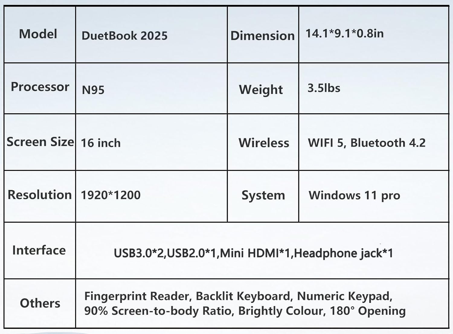 Laptop Computer, Gaming Laptop 2025 Windows 11 Pro, 16 Inch Lap Top PC, 16GB RAM 512GB SSD, Intel 12th Gen N95 Processor(up to 3.4GHz), Backlit Keyboard, Fingerprint Unlock, FHD 1920 * 1200 Elite