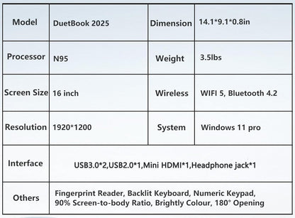 Laptop Computer, Gaming Laptop 2025 Windows 11 Pro, 16 Inch Lap Top PC, 16GB RAM 512GB SSD, Intel 12th Gen N95 Processor(up to 3.4GHz), Backlit Keyboard, Fingerprint Unlock, FHD 1920 * 1200 Elite
