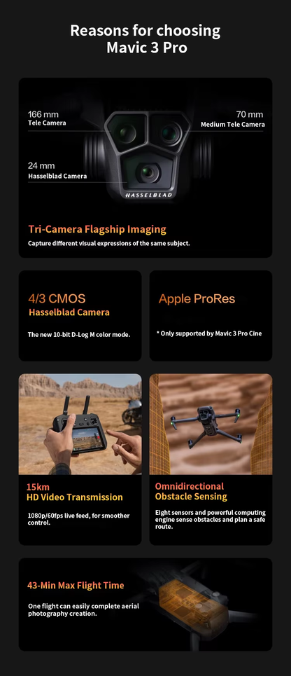 DJIi Mavic 3 Pro Fly More Combo 23-Min Max Flight Time 10km HD Video Transmission Dual Tele Cameras Hasselblad Camera Drone Elite