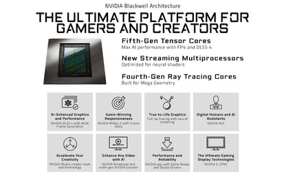 GIGABYTE GeForce RTX 5080 Gaming OC 16G Graphics Card, WINDFORCE Cooling System, 16GB 256-bit GDDR7, GV-N5080GAMING OC-16GD Video Card Elite