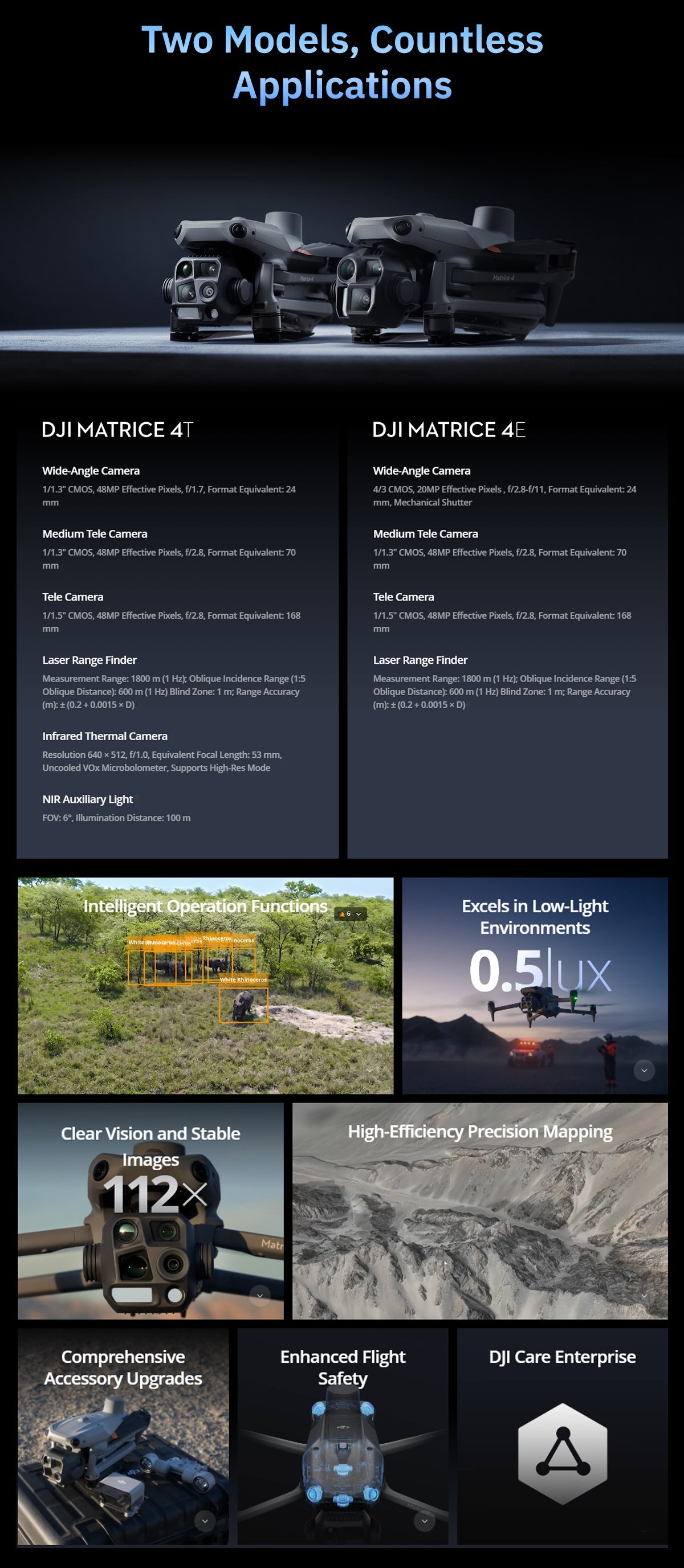 DJI Drones Matrice 4e/4t Matrice 4 Series Compact Intelligent Flagship Aircraft High-precision Professional Mapping Elite