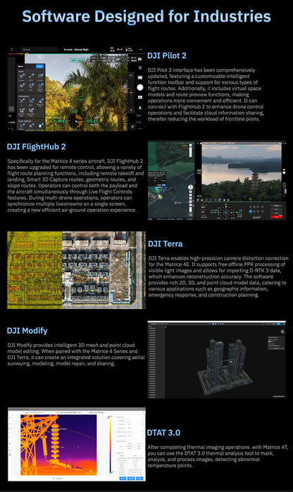 Universal Version Matrice 4T Matrice 4 Enterprise Dron with 25km O4 Transmission and Enhanced GNSS 30fps Video Recording Elite