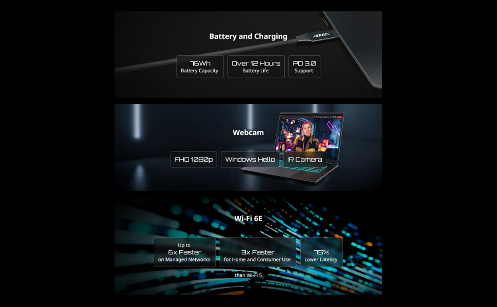 GIGABYTE - Gaming A16 Gaming Laptop - 165Hz 1920x1200 WUXGA - NVIDIA GeForce RTX 5060 - Intel i7-13620H - 1TB SSD with 16GB DDR5 RAM - Windows 11 Home AD Gaming A16 CVHI3US894SH Elite