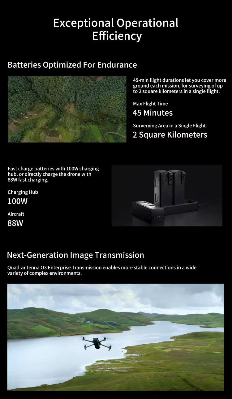 Mavic 3 Enterprise Series DJI Mavic 3T Worry-Free Basic Combo/Plus Combo Compact and Portable DJI O3 Enterprise Transmission Elite