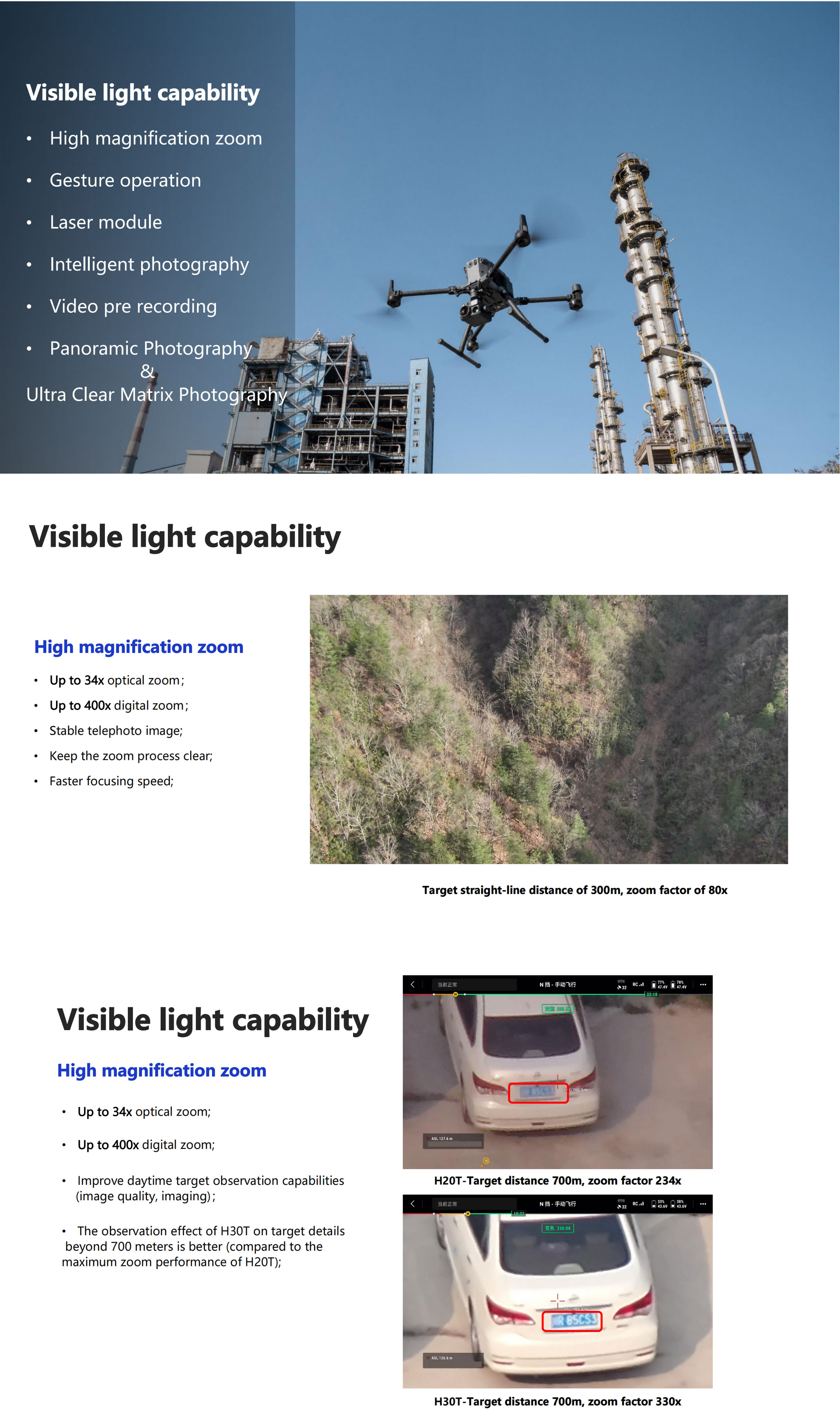 DJI Zenmuse H30T Thermal Camera with Infrared Night Vision Laser Range Finder NIR Auxiliary Light for Matrice 350RTK/Matrice 400 Elite