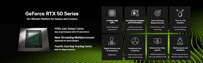 MSI Gaming RTX 5080 16G Ventus 3X OC White Graphics Card (16GB GDDR7, 256-bit, Extreme Clock TBD MHz, DisplayPort x 3 2.1a, HDMI 2.1b, NVIDIA Blackwell Architecture) Elite