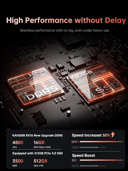 2025 Gaming Laptop, Laptop with AMD Ryzen 7 7735HS (8C/16T, Up to 4.75GHz), 16GB DDR5 512GB NVMe SSD Laptop Computer, Up to 4TB, 16-inch FHD Display, WiFi 6, Backlit KB, Type-C, Dual Fans Elite