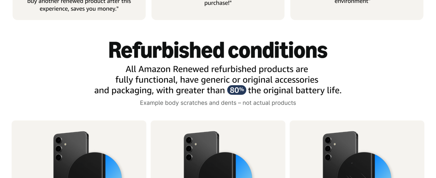 Apple iPhone 12, 64GB, Black - Fully Unlocked Elite