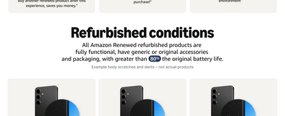 Apple iPhone 12, 64GB, Black - Fully Unlocked Elite