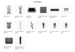 DJI Matrice 4e (universal edition) base Enterprise Drone Matrice 4 Series Compact Intelligent Flagship Aircraft Mapping M4E Elite