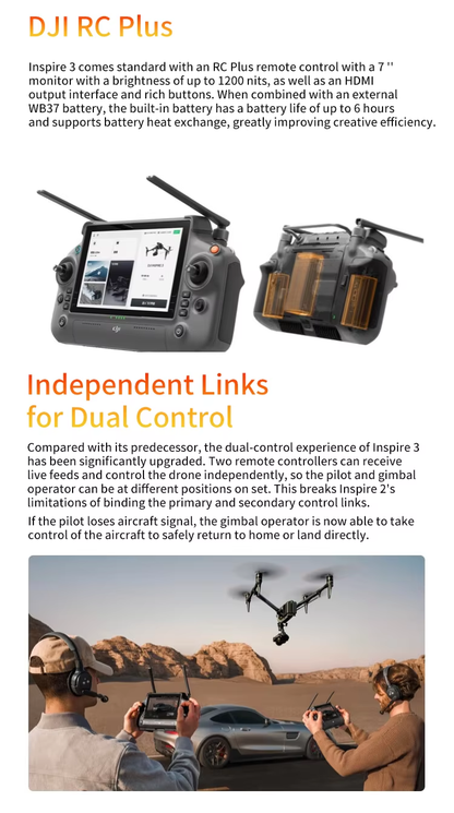 DJI Inspire 3 Camera Drone with Centimeter-Level RTK Positioning and Waypoint Pro Full-frame 8K/25fps CinemaDNG Dual Native ISO Elite
