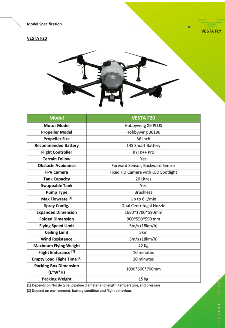 Vesta F20 F30 Combo Agriculture Agricultural Payload Sprayer Drone 20L tank 42kg Spreading Payload Dual Atomized Spraying System Elite