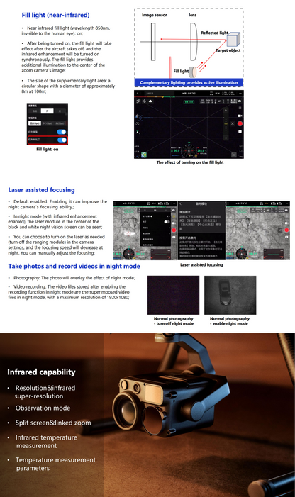 DJI Zenmuse H30T Thermal Camera with Infrared Night Vision Laser Range Finder NIR Auxiliary Light for Matrice 350RTK/Matrice 400 Elite