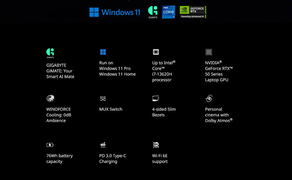 GIGABYTE - Gaming A16 Gaming Laptop - 165Hz 1920x1200 WUXGA - NVIDIA GeForce RTX 5060 - Intel i7-13620H - 1TB SSD with 16GB DDR5 RAM - Windows 11 Home AD Gaming A16 CVHI3US894SH Elite