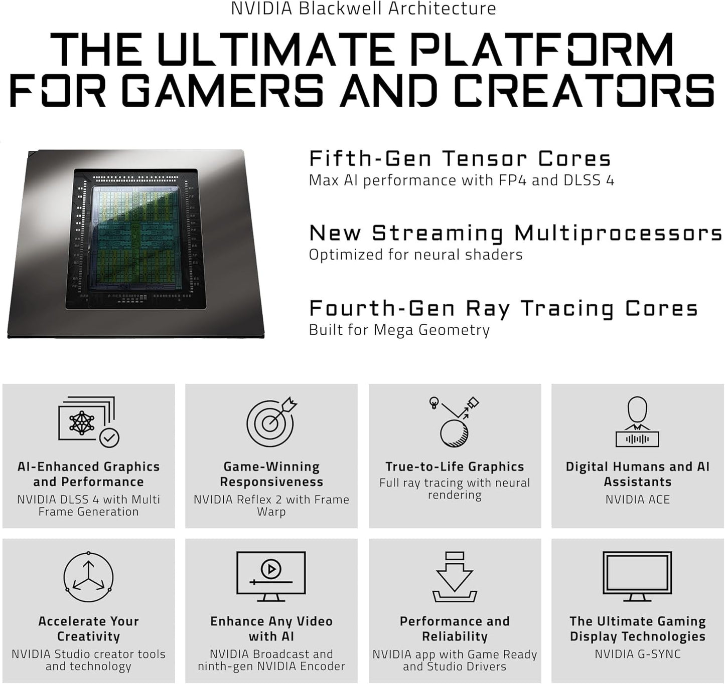 GIGABYTE GeForce RTX 5080 Gaming OC 16G Graphics Card, WINDFORCE Cooling System, 16GB 256-bit GDDR7, GV-N5080GAMING OC-16GD Video Card Elite