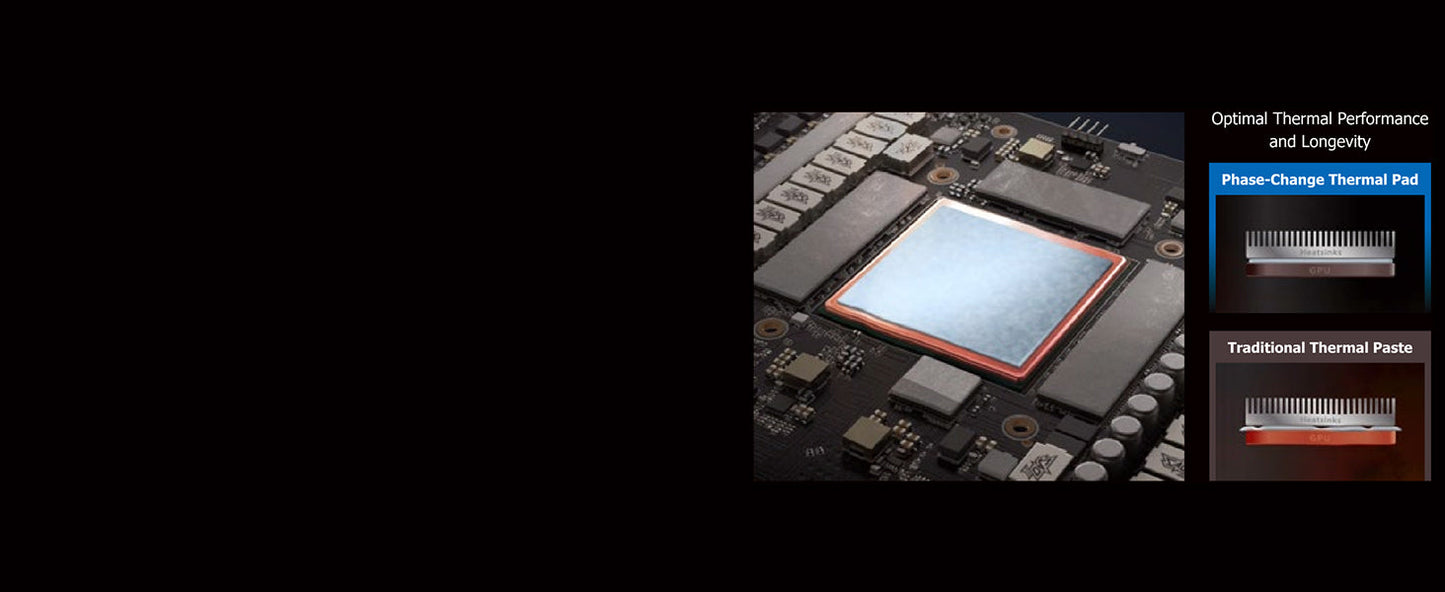 ASUS ROG Astral GeForce RTX™ 5090 OC Edition Gaming Graphics Card (PCIe® 5.0, 32GB GDDR7, HDMI®/DP 2.1, 3.8-Slot, 4-Fan Design, Axial-tech Fans, Patented Vapor Chamber, Phase-Change GPU Thermal pad) Elite