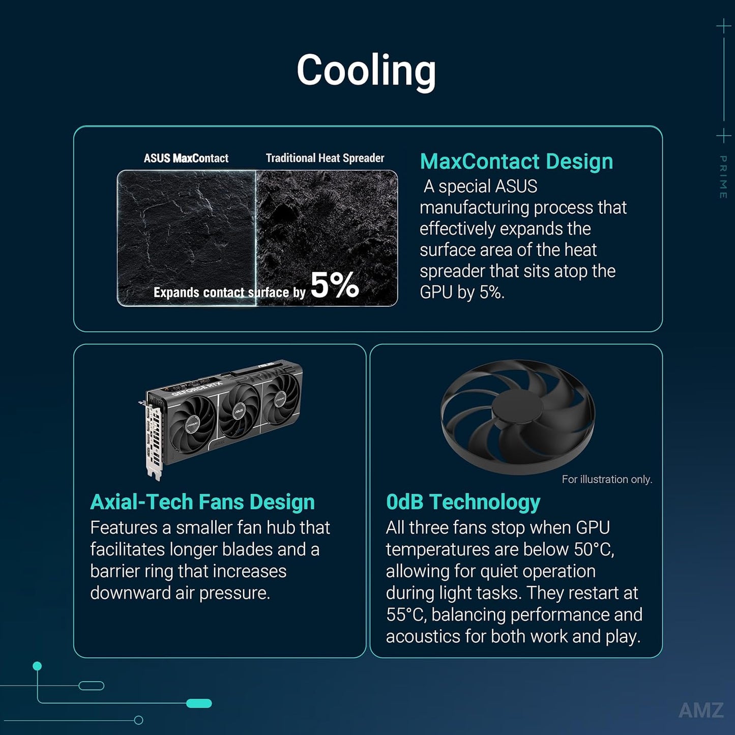 ASUS The SFF-Ready Prime GeForce RTX™ 5060 Ti 16GB GDDR7 Graphics Card (PCIe® 5.0, 16GB GDDR7, HDMI®/DP 2.1, 2.5-Slot, Axial-tech Fans, Dual BIOS) Elite