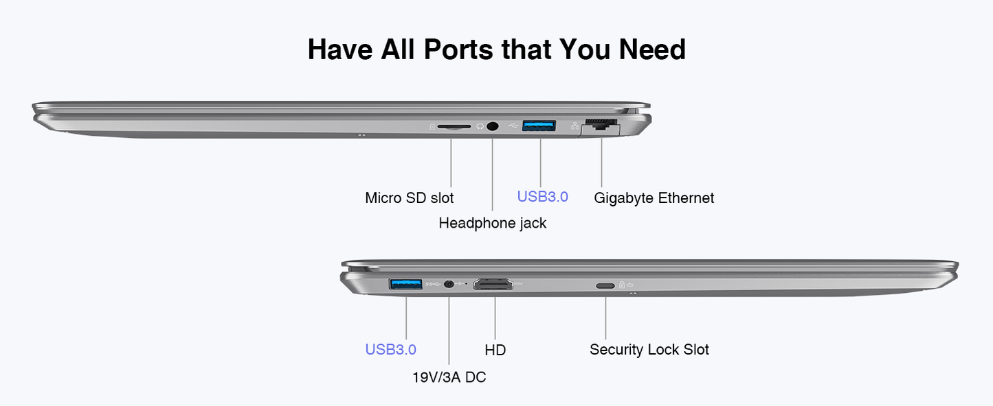 15.6" Windows 11 Laptop, Intel Core i3-5005U, 16GB RAM, 512GB SSD, FHD IPS Display, 2.4G/5G WiFi, BT5.0, RJ45, Webcam, Long Battery Life - for Work, Study, and Entertainment Elite