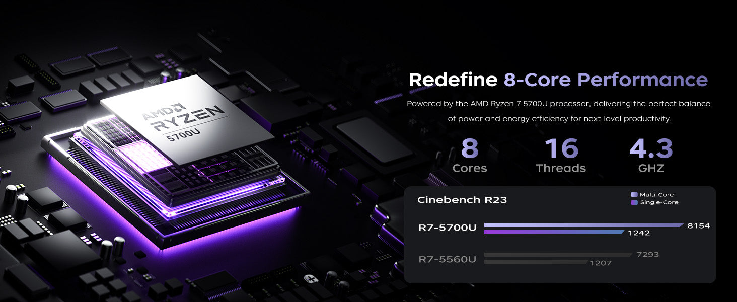 2025 Gaming Laptop, 15.6inch Laptop Computer with AMD Ryzen 7 5700U(8C/16T, Up to 4.3GHz), 16GB RAM 512GB NVMe SSD Windows 11 Laptop, Radeon RX Vega 8 Graphics,WiFi 6 Elite