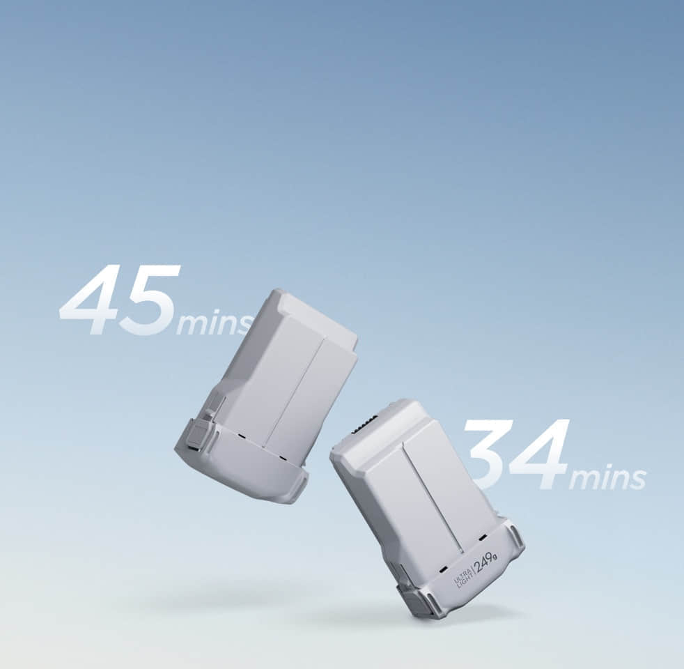 Brand-New DJI Mini 4 Pro Fly More Combo Plus: FHD Video, 10km Range, Omnidirectional Drone for Beginners at 249g Remote Control Elite