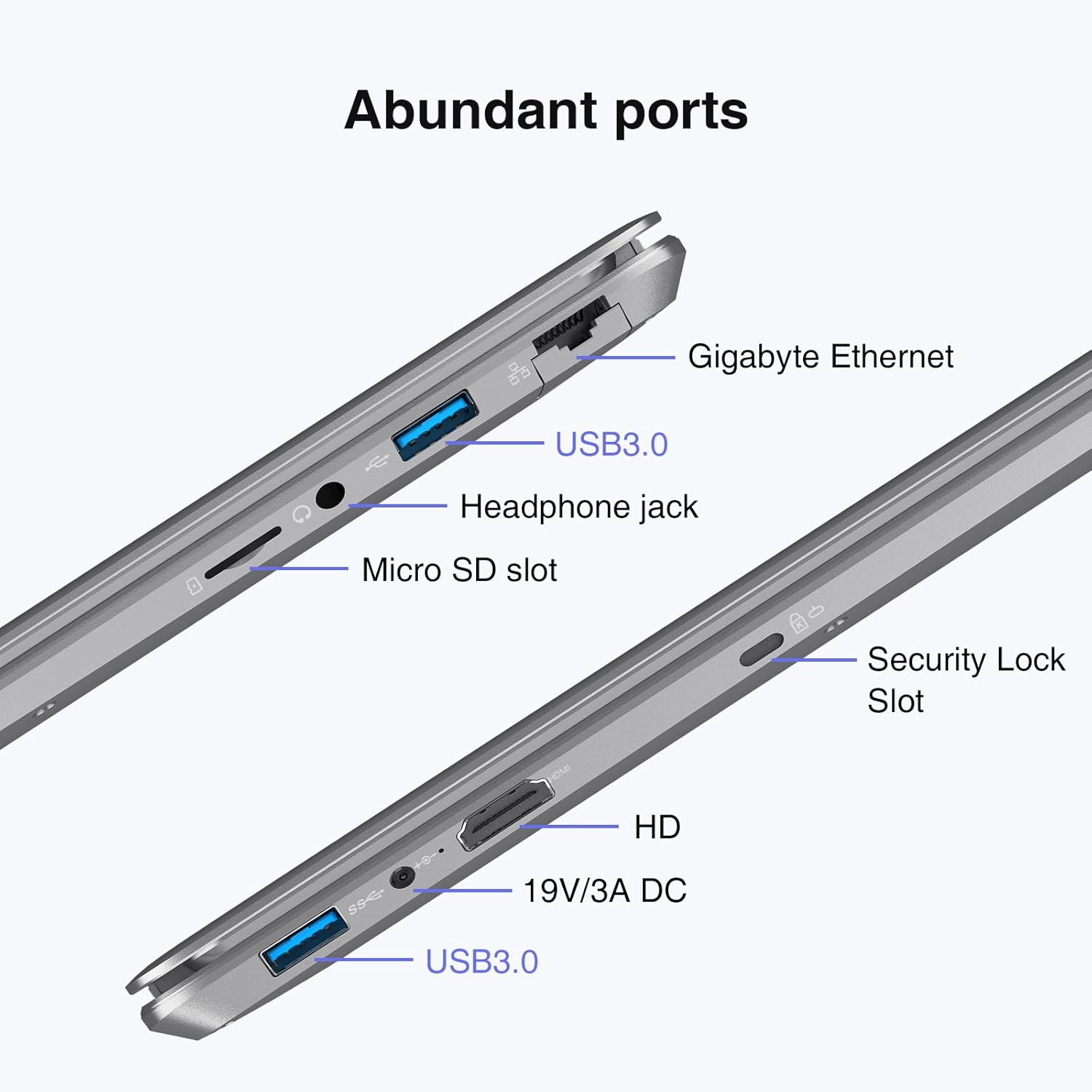 15.6" Windows 11 Laptop, Intel Core i3-5005U, 16GB RAM, 512GB SSD, FHD IPS Display, 2.4G/5G WiFi, BT5.0, RJ45, Webcam, Long Battery Life - for Work, Study, and Entertainment Elite