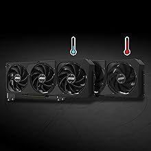 MSI Gaming RTX 5080 16G Shadow 3X OC Graphics Card (16GB GDDR7, 256-bit, Extreme Clock TBD MHz, DisplayPort x 3 2.1a, HDMI 2.1b, NVIDIA Blackwell Architecture) Elite