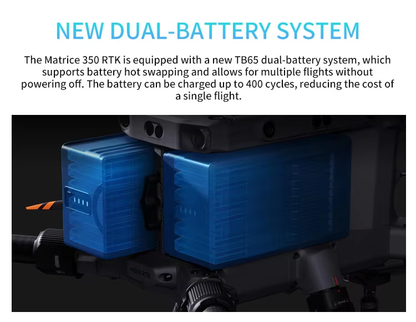 Original Matrice 350 RTK Universal Edition Drone IP55 Rating Night-vision FPV Camera for DJI Matrice 350 Rtk M350 Rtk Dron Elite