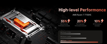 2025 Gaming Laptop, Laptop with AMD Ryzen 7 7735HS (8C/16T, Up to 4.75GHz), 16GB DDR5 512GB NVMe SSD Laptop Computer, Up to 4TB, 16-inch FHD Display, WiFi 6, Backlit KB, Type-C, Dual Fans Elite