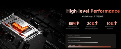 2025 AMD Laptop, 16 inch Gaming Laptop with AMD Ryzen 7 7735HS Processor (8C/16T, up to 4.75GHz), 16GB DDR5 512GB NVMe SSD Work Laptop, 16″ FHD Display, Metal casing, WiFi-6, Backlit KB, Webcam, HDMI Elite