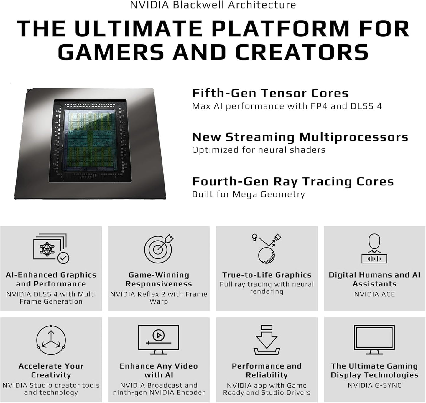 GIGABYTE GeForce RTX 5080 AERO OC SFF 16G Graphics Card, WINDFORCE Cooling System, 16GB 256-bit GDDR7, GV-N5080AERO OC-16GD Video Card Elite