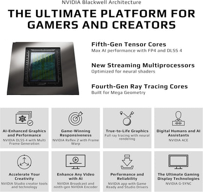 GIGABYTE GeForce RTX 5080 AERO OC SFF 16G Graphics Card, WINDFORCE Cooling System, 16GB 256-bit GDDR7, GV-N5080AERO OC-16GD Video Card Elite