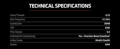 AMD Ryzen 5 3600 6-Core, 12-Thread Unlocked Desktop Processor with Wraith Stealth Cooler Elite