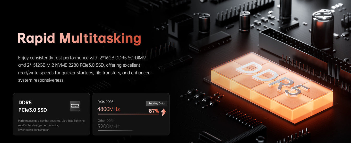 2025 Gaming Laptop, Laptop with AMD Ryzen 7 7735HS (8C/16T, Up to 4.75GHz), 16GB DDR5 512GB NVMe SSD Laptop Computer, Up to 4TB, 16-inch FHD Display, WiFi 6, Backlit KB, Type-C, Dual Fans Elite