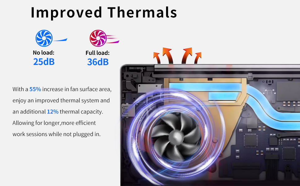 Laptop Computer, Gaming Laptops 2025, 16 Inch Lap Top PC Win 11 Pro, 16GB RAM 1TB SSD, N100 Processor(up to 3.4GHz), Backlit Keyboard, for Business and Students Elite