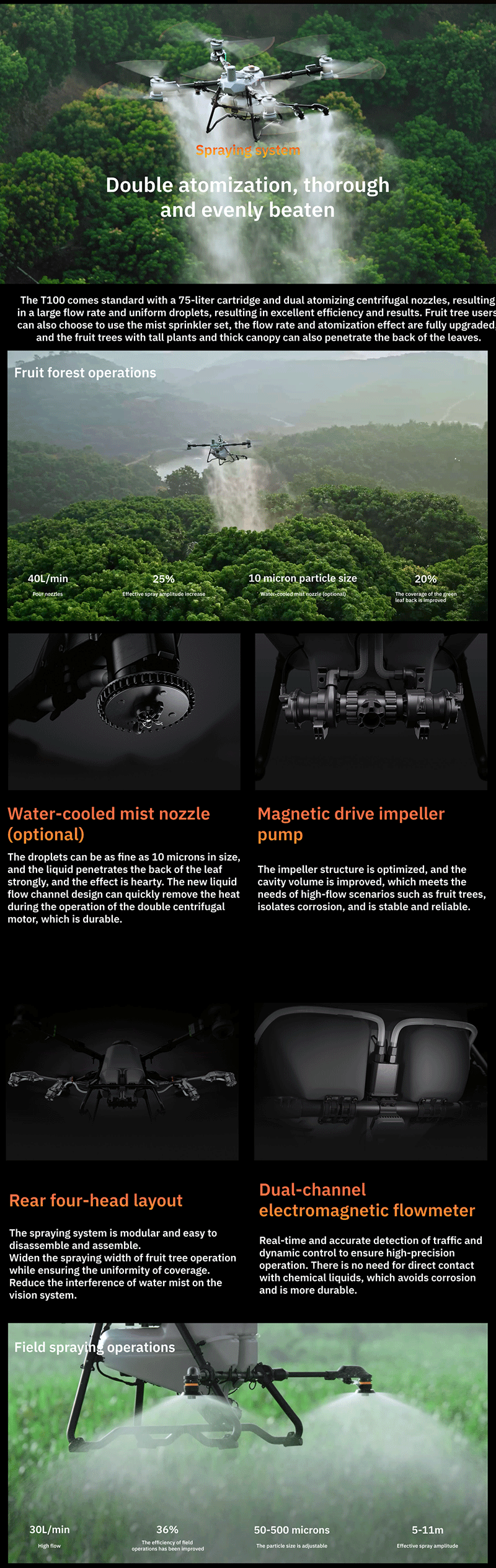 Hot Sale DJI agres t100 Drone with Flight Control Standard Dual GPS Module for Uav Agriculture VS T50 T70 Drone Sprayer Elite