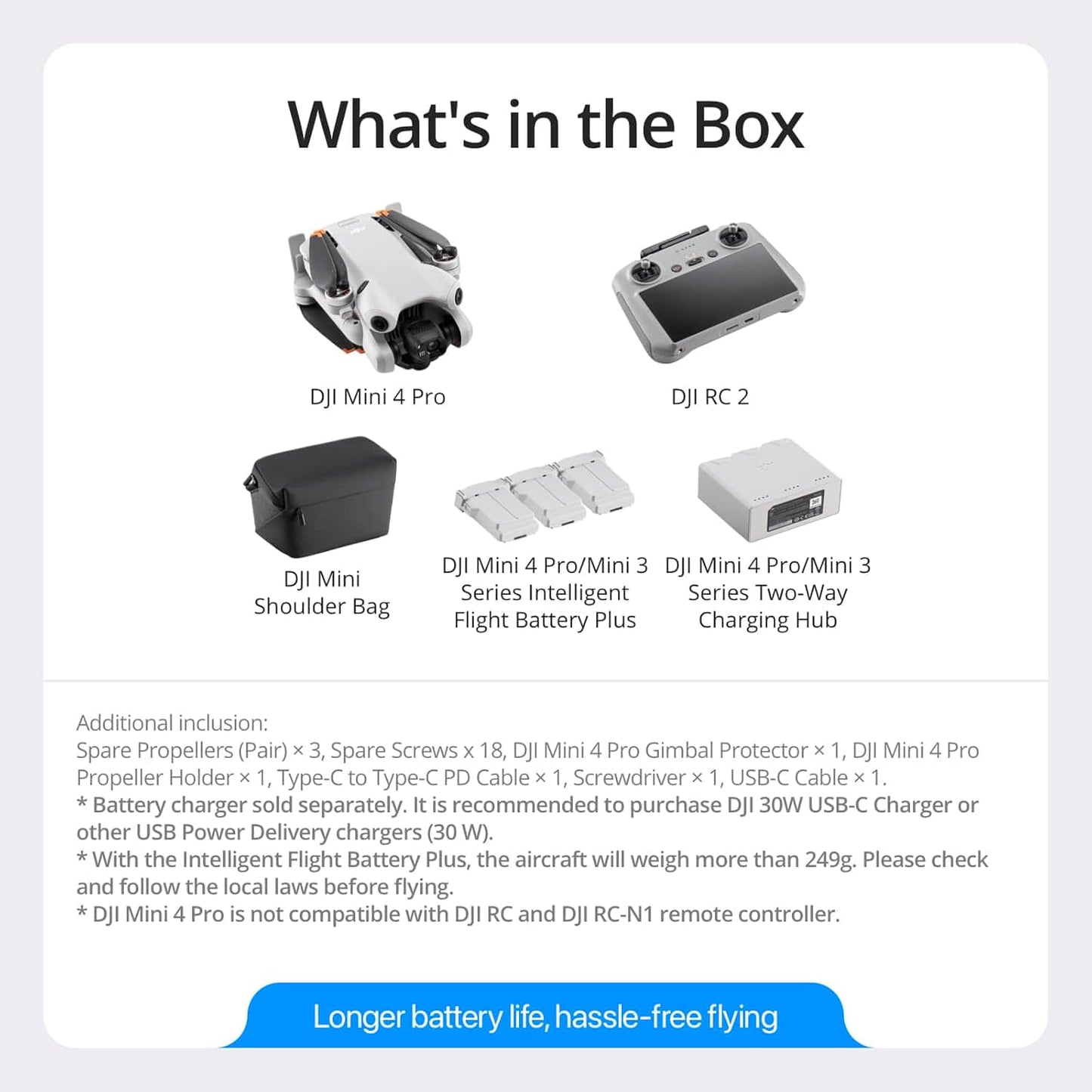 Brand-New DJI Mini 4 Pro Fly More Combo Plus: FHD Video, 10km Range, Omnidirectional Drone for Beginners at 249g Remote Control Elite