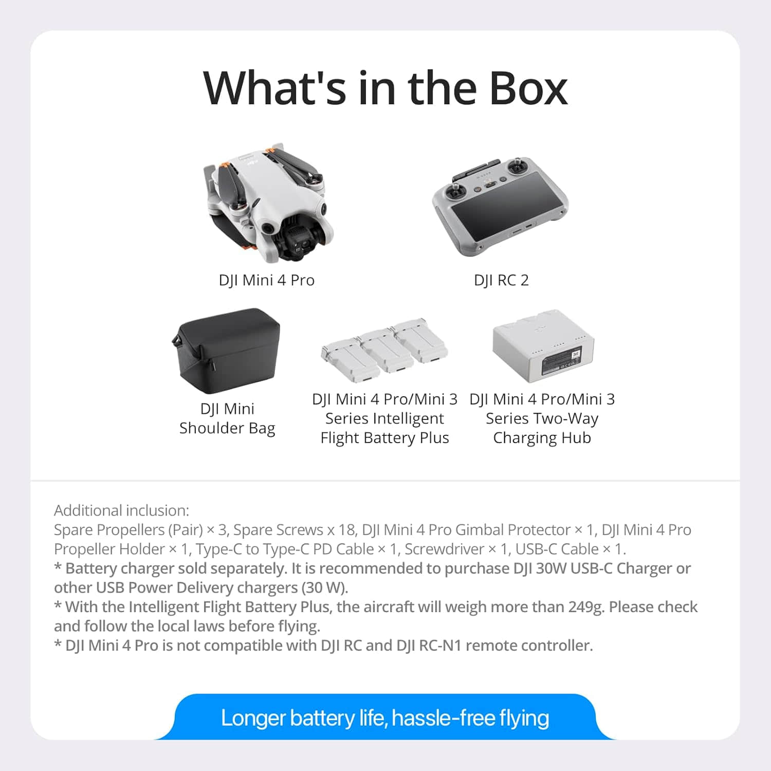 Brand-New DJI Mini 4 Pro Fly More Combo Plus: FHD Video, 10km Range, Omnidirectional Drone for Beginners at 249g Remote Control Elite