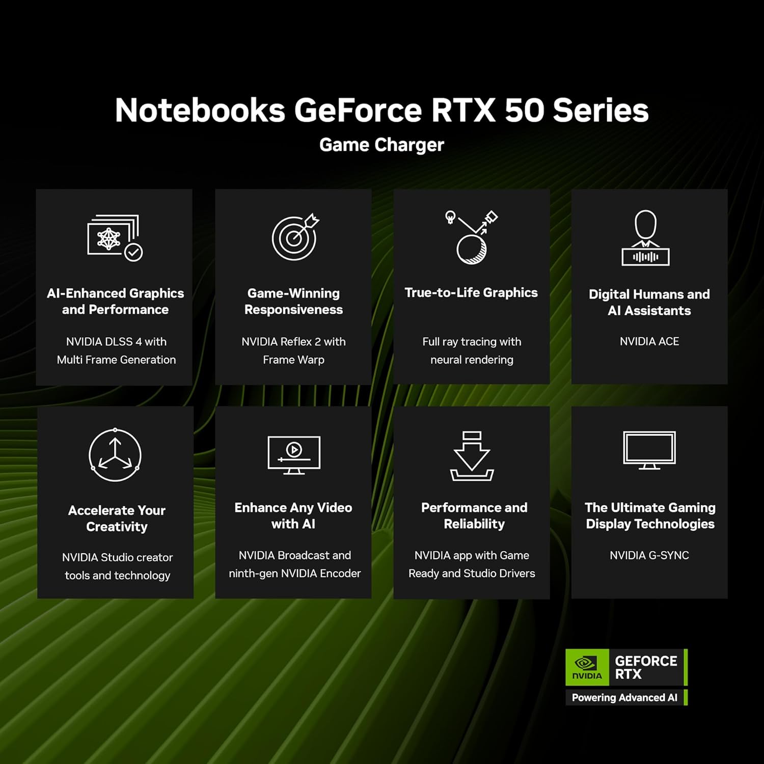 GIGABYTE - Gaming A16 Gaming Laptop - 165Hz 1920x1200 WUXGA - NVIDIA GeForce RTX 5060 - Intel i7-13620H - 1TB SSD with 16GB DDR5 RAM - Windows 11 Home AD Gaming A16 CVHI3US894SH Elite